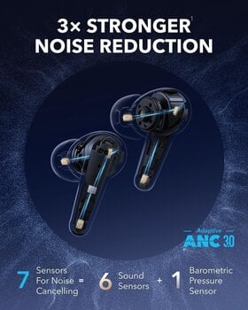 In-ear draadloze koptelefoon Anker Soundcore Liberty 4 Pro White In-ear draadloze koptelefoon - 6