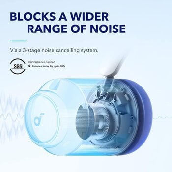 On-ear draadloze koptelefoon Anker Soundcore Space Q45 White On-ear draadloze koptelefoon - 6