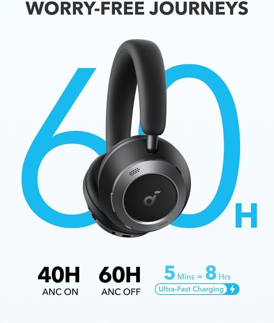 Anker Soundcore Space One Pro On-ear draadloze koptelefoon - Muziker