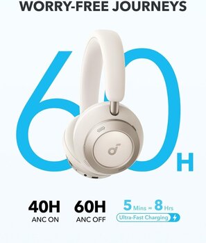 On-ear draadloze koptelefoon Anker Soundcore Space One Pro Cream White On-ear draadloze koptelefoon - 5