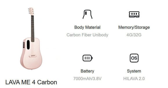 Guitare acoustique-électrique Lava Music Lava ME 4 Carbon 36" Space Bag Pink Guitare acoustique-électrique - 13
