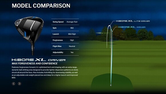Golfová palica - Driver Cleveland HiBore XL Pravá ruka 10,5° Regular Golfová palica - Driver - 18