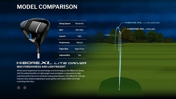 Golfová palica - Driver Cleveland HiBore XL Pravá ruka 10,5° Regular Golfová palica - Driver - 19