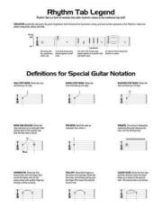Nuty Hal Leonard Simple Songs Guitar Collection Nuty - 4
