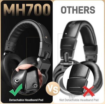 On-ear Headphones Maono MH700  On-ear Headphones - 6
