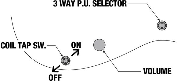 7-string Electric Guitar Ibanez RGDRB71-BKF Black Flat 7-string Electric Guitar - 11