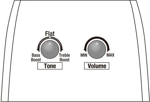 Elektroakustická kytara Jumbo Ibanez AAM340CE-RUB Rustic Black Elektroakustická kytara Jumbo - 11