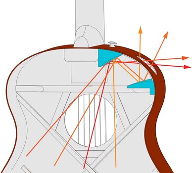 Elektroakustická kytara Jumbo Ibanez AAM340CE-RUB Rustic Black Elektroakustická kytara Jumbo - 12
