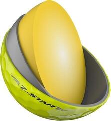 Golfové míčky Srixon Z-Star 9 Yellow Standardní nabídka Golfové míčky - 6