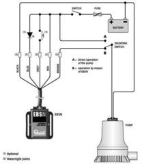 Lodní čerpadlo Quick Electronic Switch EBSN 10 9-31V Lodní čerpadlo - 2