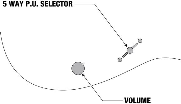 Electric guitar Ibanez PGMM31-WH White Electric guitar - 11