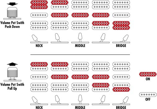 Elektrisk guitar Ibanez KIKO10BP-TGB Transparent Grey Burst Elektrisk guitar - 8