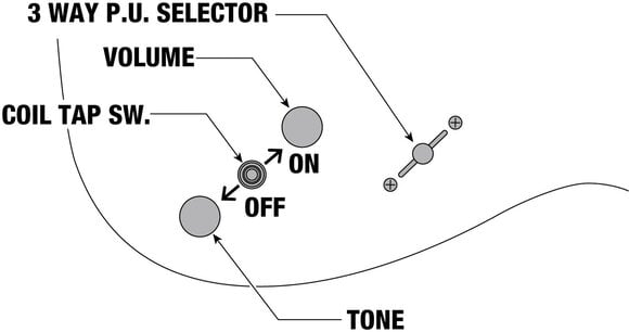 Electric guitar Ibanez EH10-TGM Transparent Green Matte Electric guitar - 10