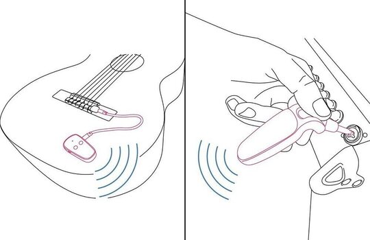 Drahtloses System KNA Pickups U-Wi Drahtloses System - 7