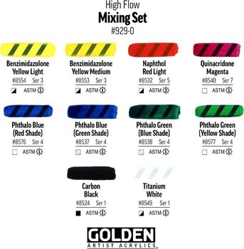 Акрилова фарба Golden Artist Colors High Flow Mixing Набір акрилових фарб 10 x 30 ml - 3