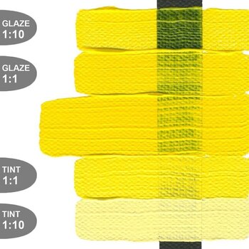 Akrilna boja Golden Artist Colors Heavy Body Akrilna boja Hansa Yellow Opaque 59 ml 1 kom - 2