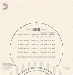 Strune za sopran ukulele D'Addario EJ99SC Strune za sopran ukulele - 2