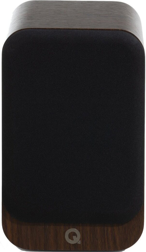 Zakres częstotliwości