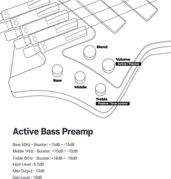 Bass headless HILS Guitars HNB5 NEXT Gunmetal Grey Bass headless - 9