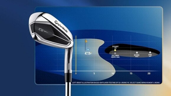 Palo de golf - Hierro TaylorMade Qi10 Mano derecha SW Regular Graphite Palo de golf - Hierro - 5