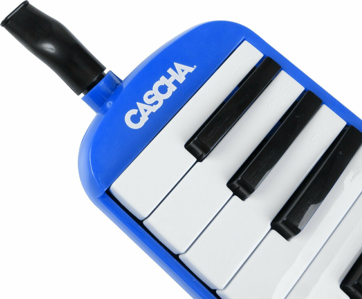 Съдържание на пакета