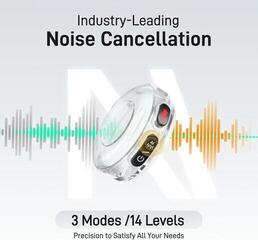 Wireless set Maono WM650 T5 A2 Wireless set - 1