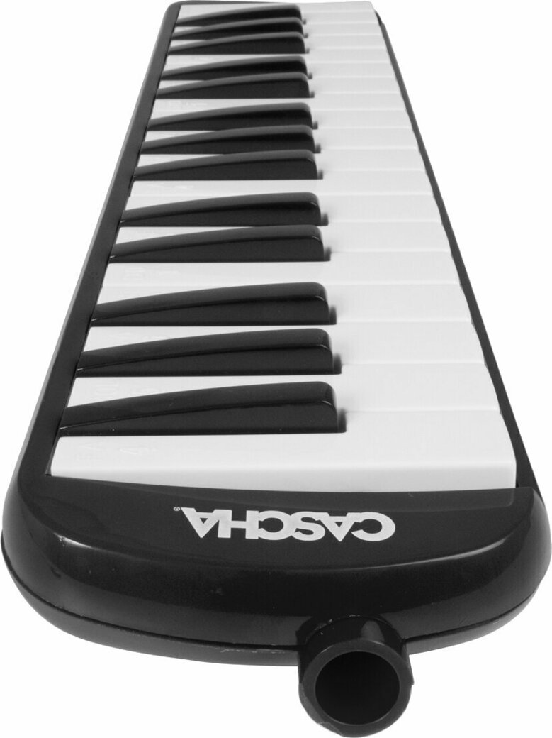 Съдържание на пакета