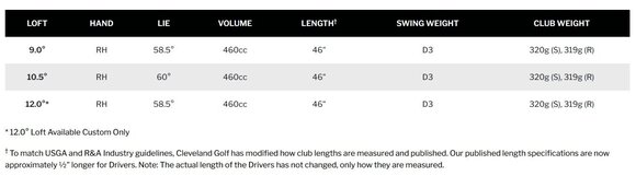 Golfová palica - Driver Cleveland HiBore XL Pravá ruka 10,5° Regular Golfová palica - Driver - 24