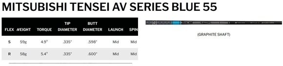 Golfová palica - Driver Cleveland HiBore XL Pravá ruka 10,5° Regular Golfová palica - Driver - 25
