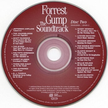 Glazbene CD Alan Silvestri - Forrest Gump - The Soundtrack (2 CD) - 3
