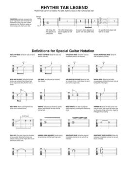 Nuty Hal Leonard First 50 Rock Songs Nuty - 4