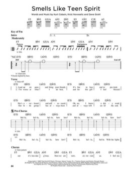 Nuty Hal Leonard First 50 Rock Songs Nuty - 5