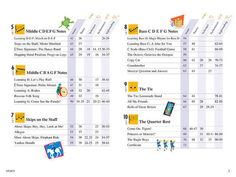 Noten Faber Piano Adventures Piano Adventures: Lesson Book Primer Level Noten - 4