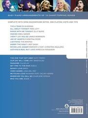 νότες Wise Publications Really Easy Piano: Big Chart Hits νότες - 1