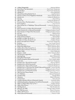 Nuty Hal Leonard 101 Classical Themes for Cello Nuty - 2