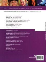 Notes Wise Publications Really Easy Piano: 21st Century Hits Notes - 1