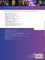 Nuty Wise Publications Really Easy Piano: Today's Hits Nuty - 1