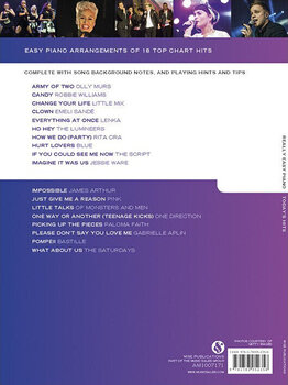 Sheet Music Wise Publications Really Easy Piano: Today's Hits Sheet Music - 2