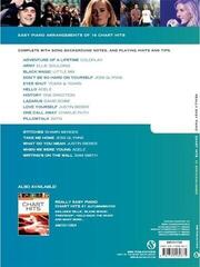 Noten Wise Publications Really Easy Piano: Chart Hits Spring/Summer 2016 Noten - 1