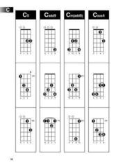 Noten Hal Leonard Ukulele Chord Finder Noten - 5