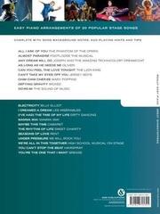 Noten Wise Publications Really Easy Piano: Great Showstoppers Noten - 1