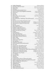 ноти Hal Leonard 101 Classical Themes for Horn ноти - 1