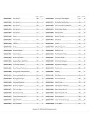 νότες Hal Leonard Guitar Lesson Goldmine: 100 Blues Lessons νότες - 3