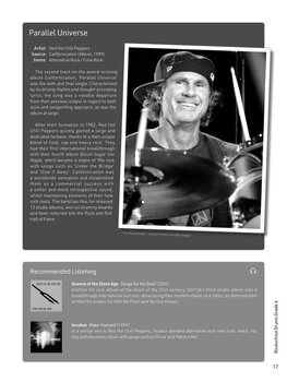 ноти Rock School Drums Grade 6 ноти - 2