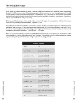 Noten Rock School Guitar Grade 5 Noten - 5
