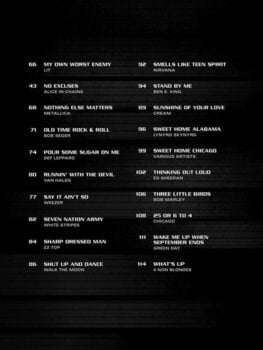 Note Hal Leonard Simple Songs for Bass Note - 2