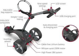 Električni voziček za golf Motocaddy S1 2025 Standard Električni voziček za golf - 6