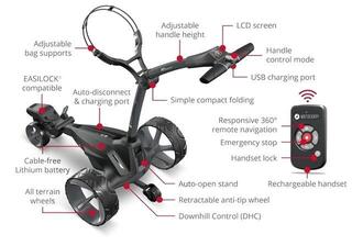 Ηλεκτρικό Καροτσάκι Γκολφ Motocaddy M7 Remote 2025 Ultra Ηλεκτρικό Καροτσάκι Γκολφ - 7