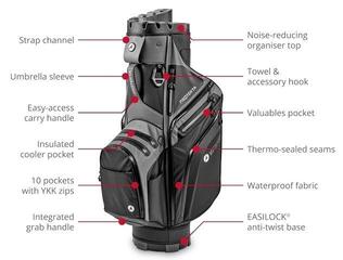 Cart Bag Motocaddy Protekta 2025 Black/Charcoal Cart Bag - 4