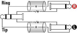 Audiokabel Klotz AY1-0300 Schwarz/Gerade Klinke - Gerade Klinke - 2